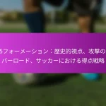 コーナーキック：配信タイプ、選手の配置、攻撃戦略