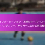 遅れて到着した選手：中盤のラン、タイミング、ゴールスコアリング