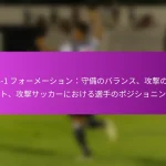 セットプレー分析：効果、選手の役割、攻撃得点統計