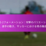 トリガーを押す: 攻撃の開始、プレイヤーの移動、得点の機会