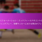 セットプレイのバリエーション：クリエイティブなアプローチ、プレイヤーの動き、得点オプション