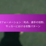 4-1-4-1 フォーメーション：守備のバランス、攻撃のサポート、攻撃サッカーにおける選手のポジショニング