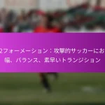 プレイの切り替え: 幅の活用、選手の動き、攻撃の選択肢