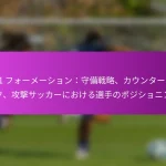 フリーキック：直接の選択肢、間接のセッティング、攻撃的な得点技術