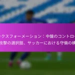 守備の調整：セットプレーへの対策、選手のポジショニング、戦術の変更