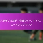 3-3-4 フォーメーション：攻撃のオーバーロード、ウィングプレー、サッカーにおける得点機会