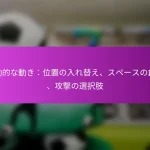セットプレイのバリエーション：クリエイティブなアプローチ、プレイヤーの動き、得点オプション