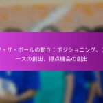 戦術的ファウル：カウンターアタックの阻止、ポジショニング、選手の役割