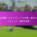セットプレイ: リハーサルされたルーチン、プレイヤーの役割、攻撃の得点チャンス