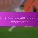 オフ・ザ・ボールの動き：ポジショニング、スペースの創出、得点機会の創出