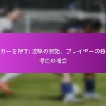 スローイン：戦術的な使用、選手の動き、攻撃のセッティング