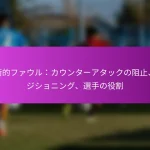 2-4-4 フォーメーション: 攻撃のプレッシャー、幅、得点